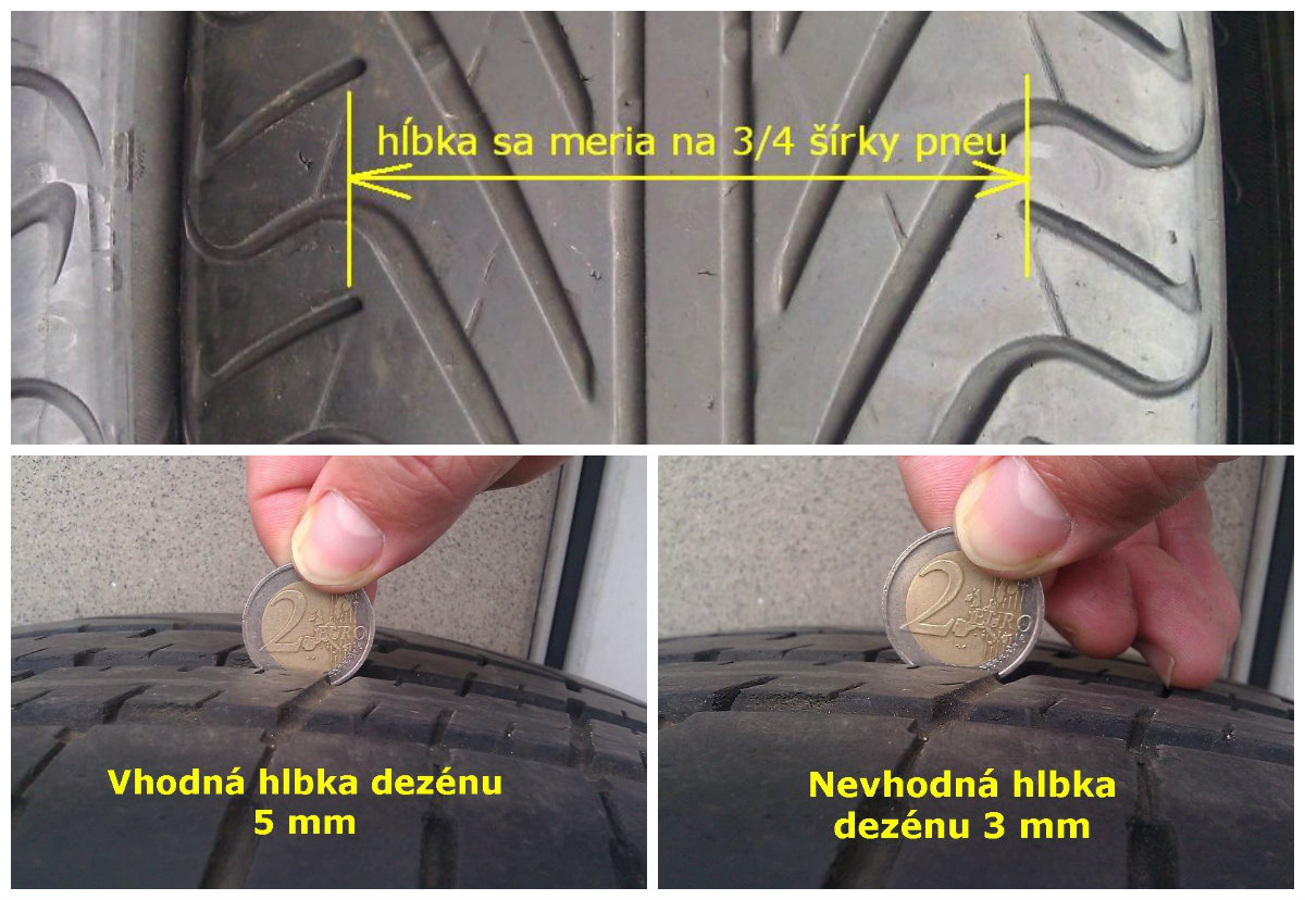 Takto si môžete jednoducho zmerať hĺbku dezénu a vhodnosť použita pneumatík. Stačí 2 € minca.